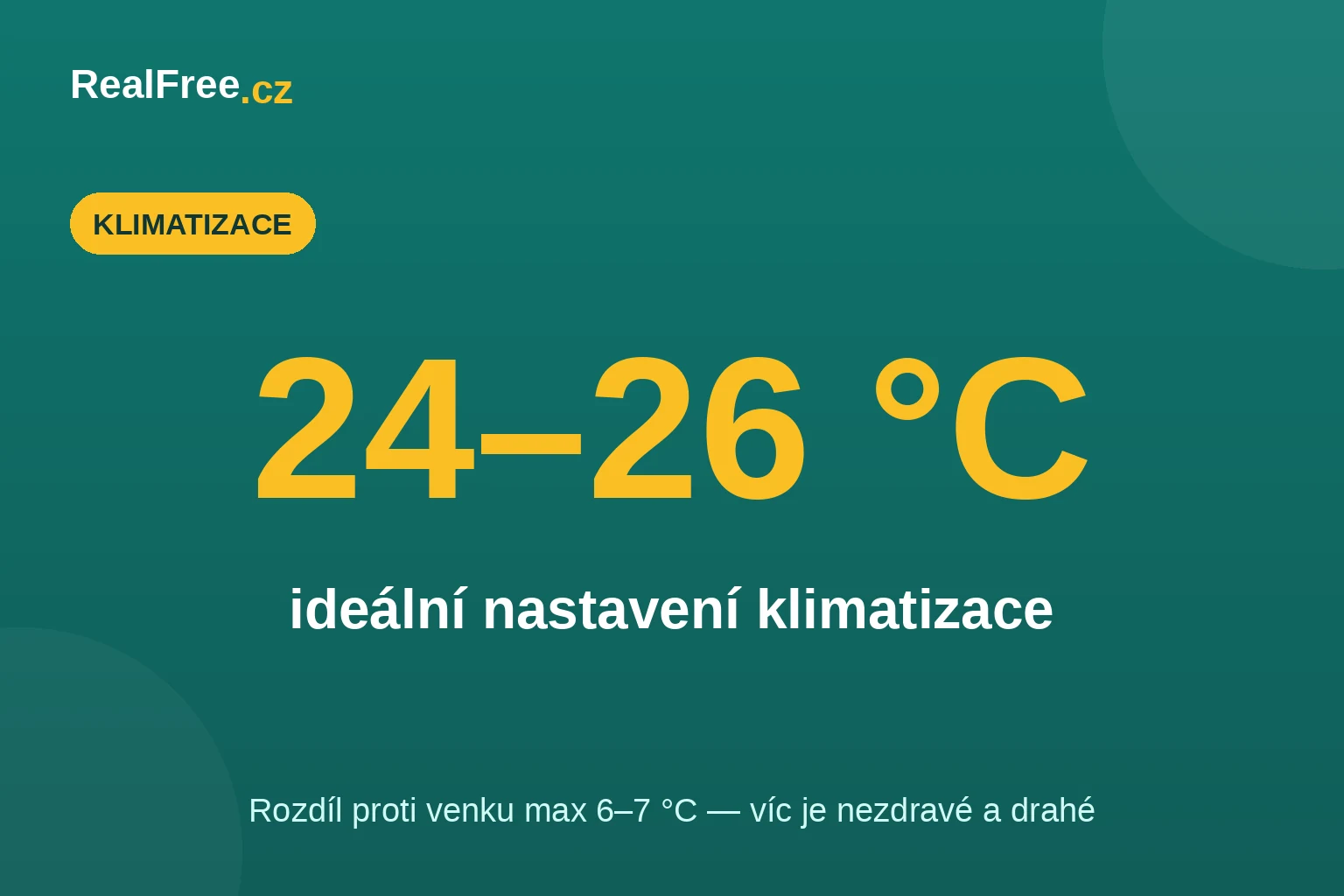 Infografika: ideální nastavení klimatizace je 24–26 °C