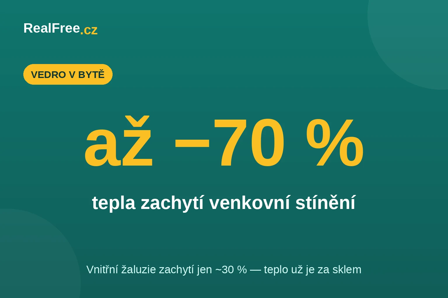 Infografika: venkovní stínění sníží tepelný zisk až o 70 %