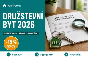 Družstevní byt 2026: rozdíl vs osobní vlastnictví, prodej, převod, hypotéka — kompletní průvodce